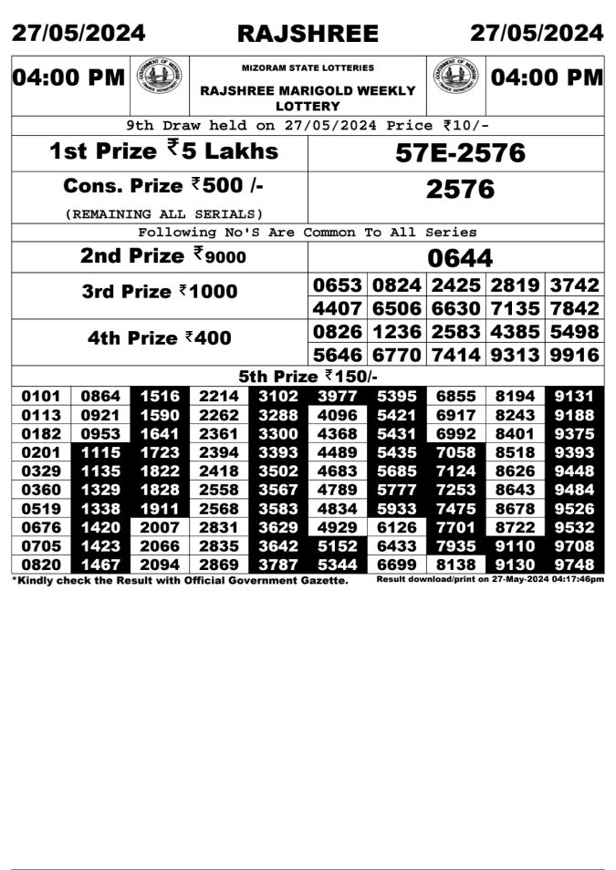 Lottery Sambad Today Result - 1 PM 6 PM 8 PM Results