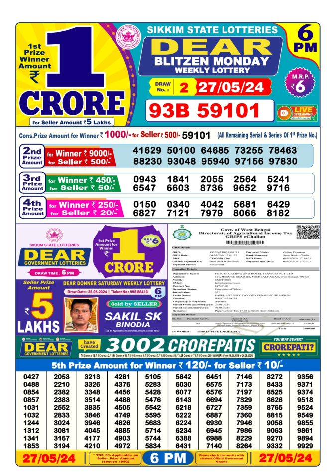 Lottery Sambad Today Result - 1 PM 6 PM 8 PM Results