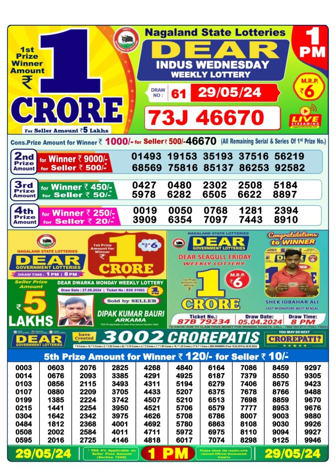 Lottery Sambad Today Result - 1 PM 6 PM 8 PM Results