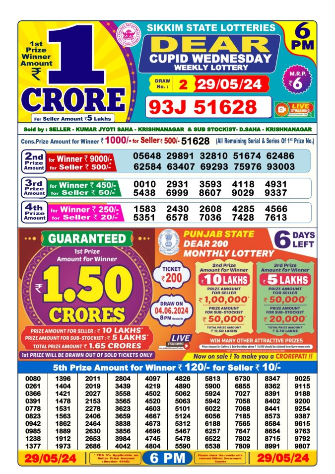 Lottery Sambad Today Result - 1 PM 6 PM 8 PM Results