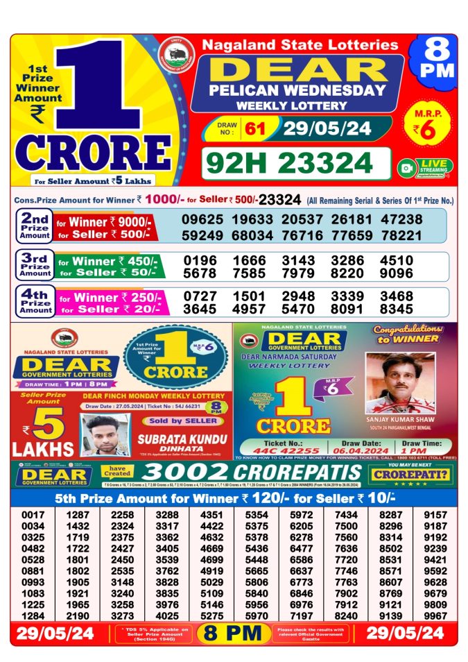 Lottery Sambad Today Result - 1 PM 6 PM 8 PM Results