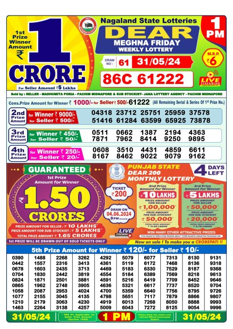 Lottery Sambad Today 2024