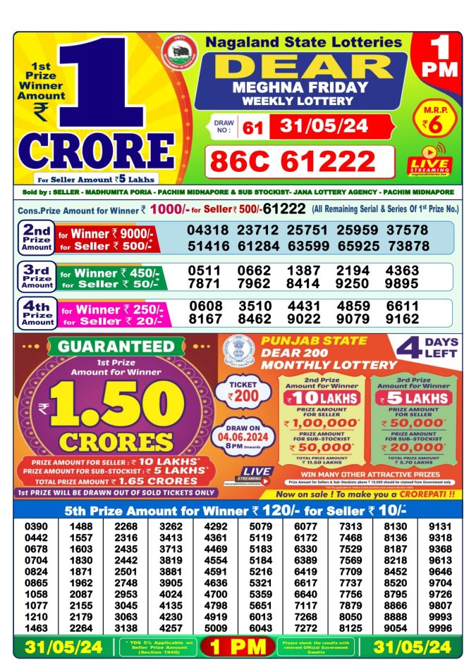 Lottery Sambad Today Result - 1 PM 6 PM 8 PM Results