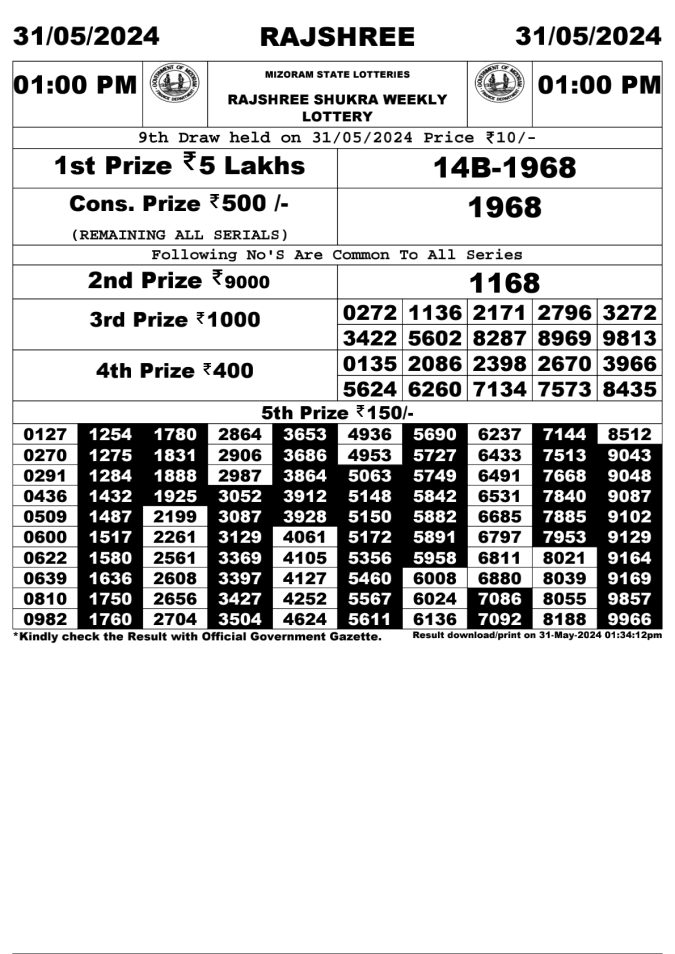 Lottery Sambad Today Result - 1 PM 6 PM 8 PM Results