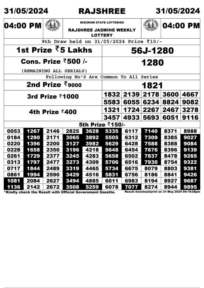Lottery Sambad Today Result - 1 PM 6 PM 8 PM Results