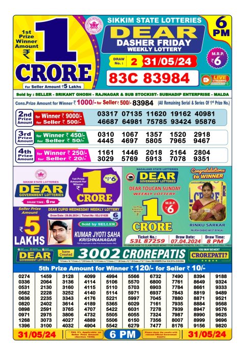 Lottery Sambad Today 2024