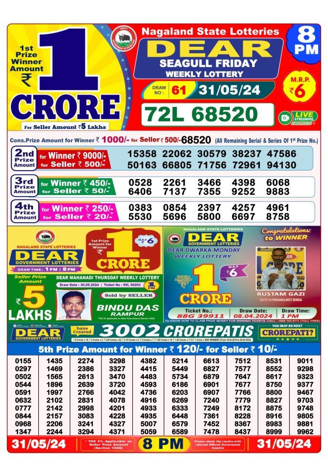 Lottery Sambad Today Result - 1 PM 6 PM 8 PM Results