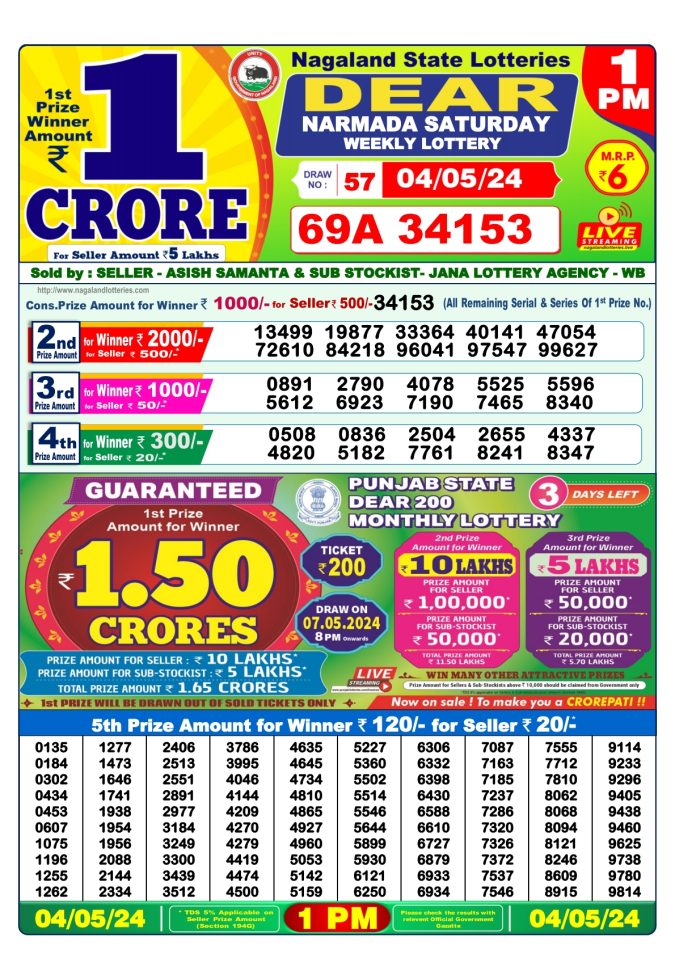 Lottery Sambad Today Result - 1 PM 6 PM 8 PM Results