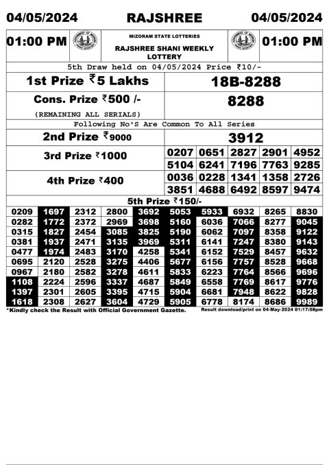 Lottery Sambad Today 2024