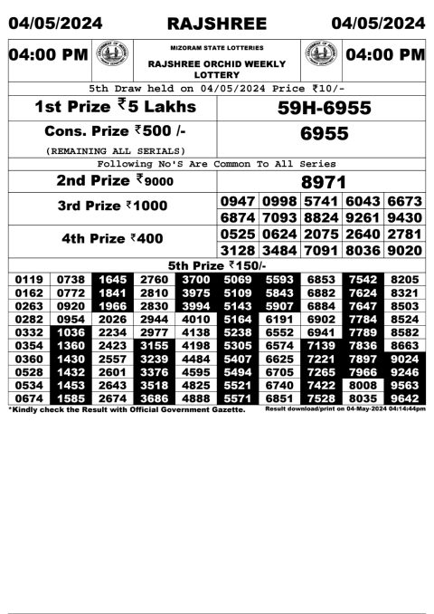 Lottery Sambad Today 2024