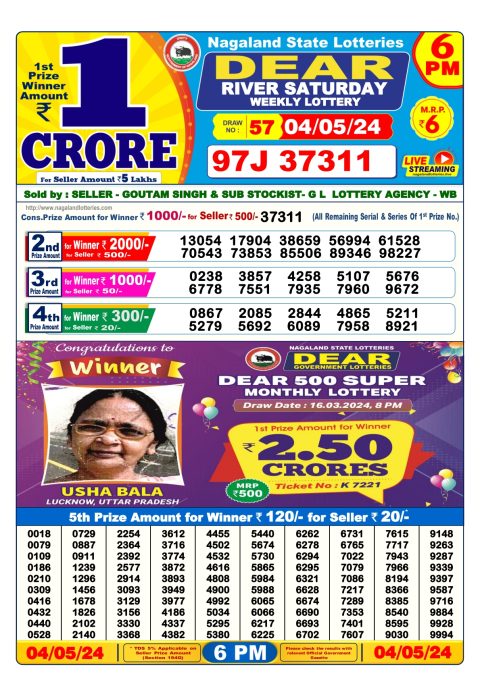 Lottery Sambad Today 2024