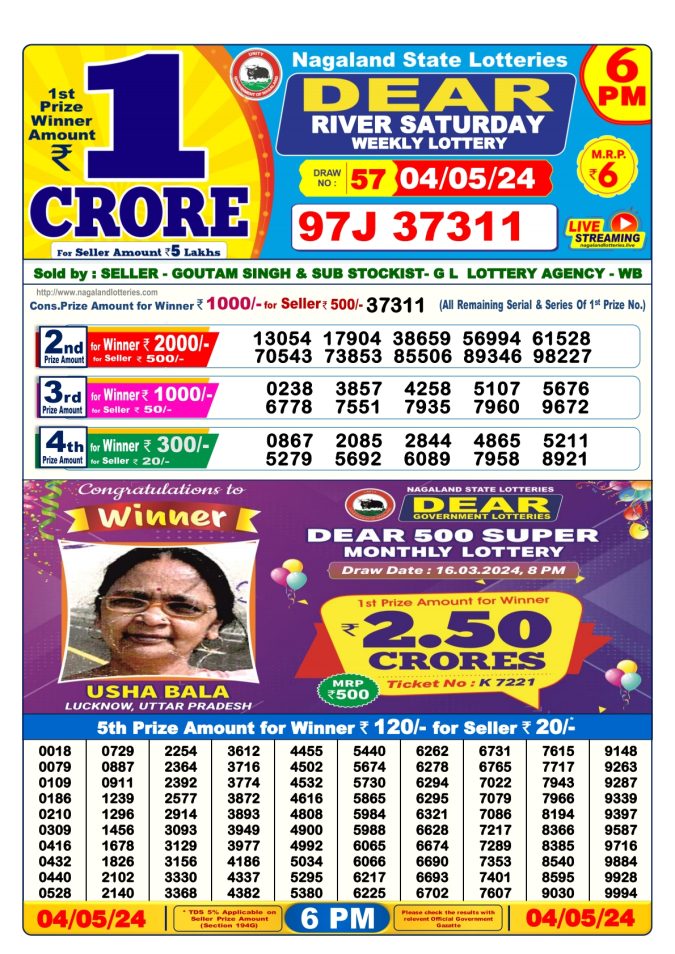 Lottery Sambad Today Result - 1 PM 6 PM 8 PM Results