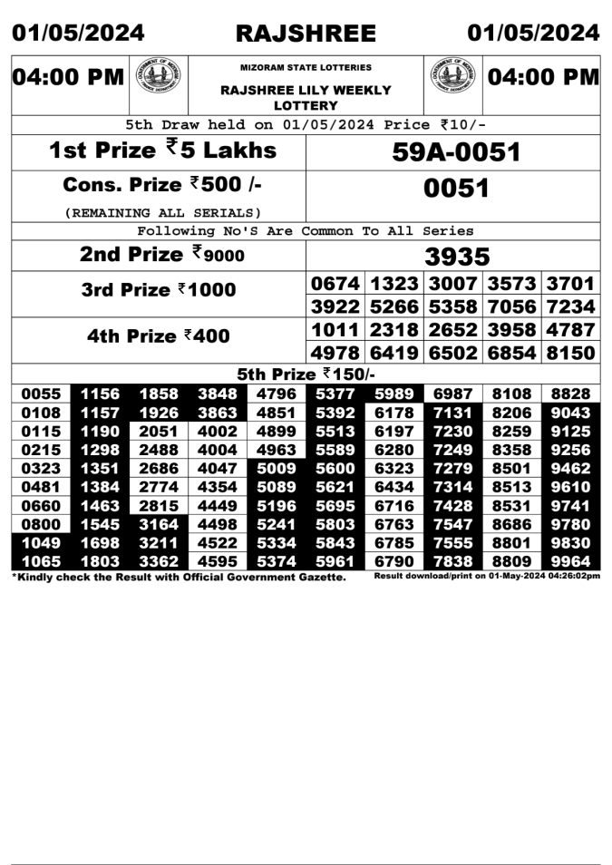 Lottery Sambad Today Result