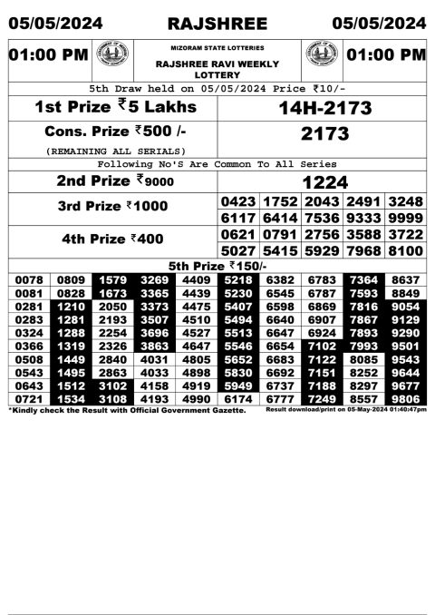 Lottery Sambad Today 2024
