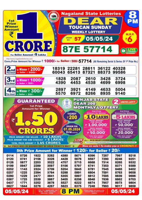 Lottery Sambad Today 2024