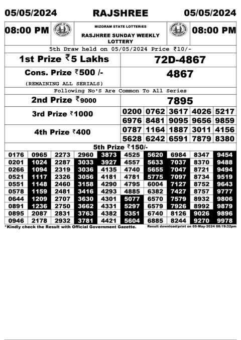 Lottery Sambad Today 2024