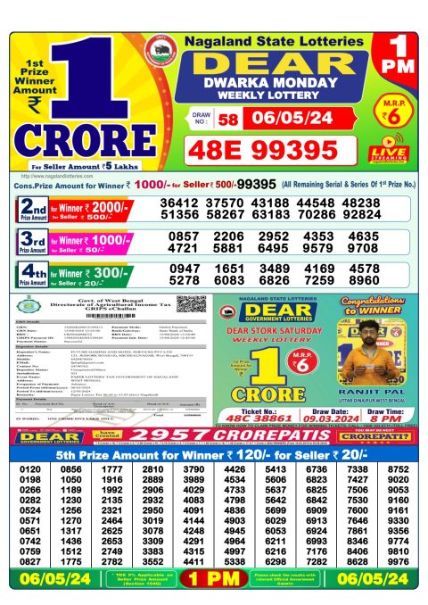 Lottery Sambad Today Result|Dear Daily Lottery 1PM Result 6  May  24