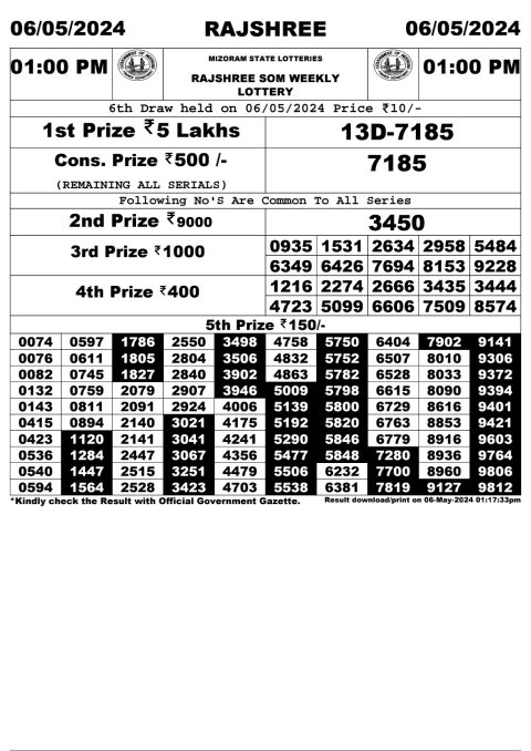 Lottery Sambad Today Result|Rajshree Daily Lottery 1PM Result 6 May 24