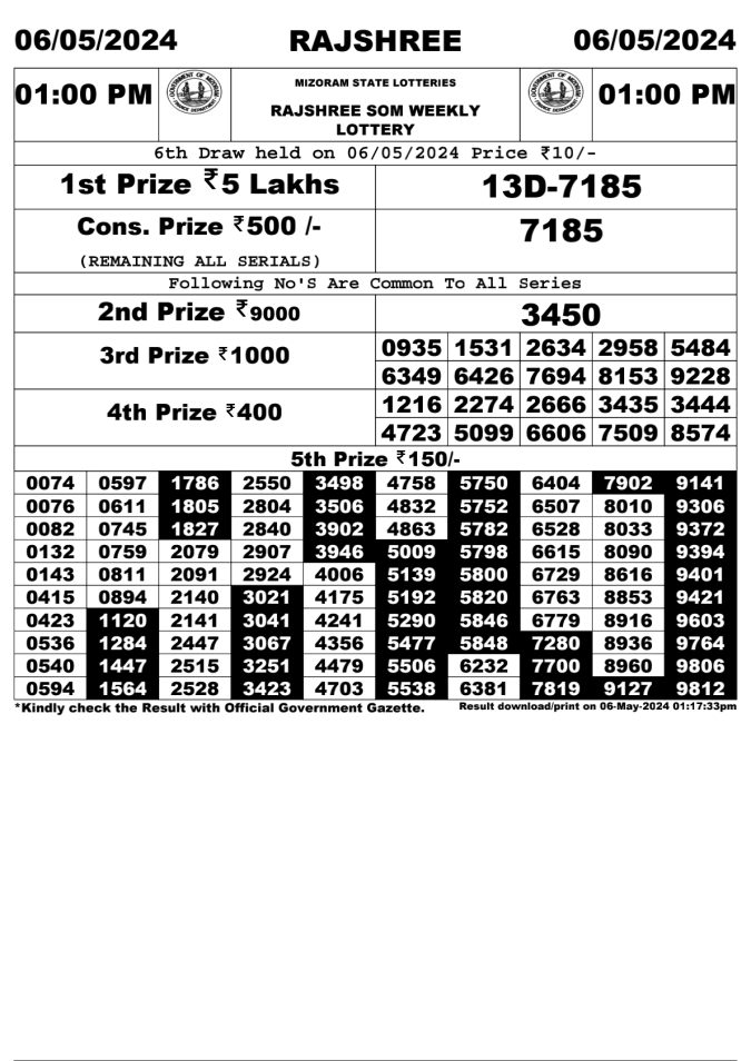 Lottery Sambad Today Result - 1 PM 6 PM 8 PM Results