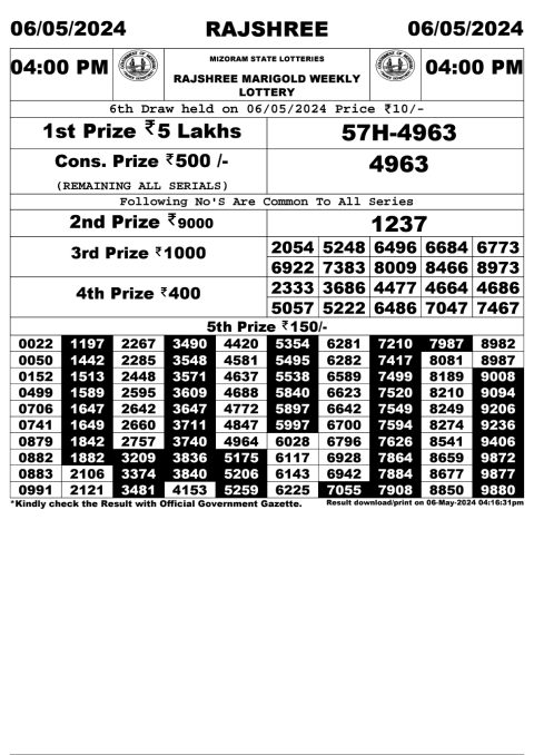 Lottery Sambad Today Result|Rajshree Daily Lottery 4PM Result 6 May 24