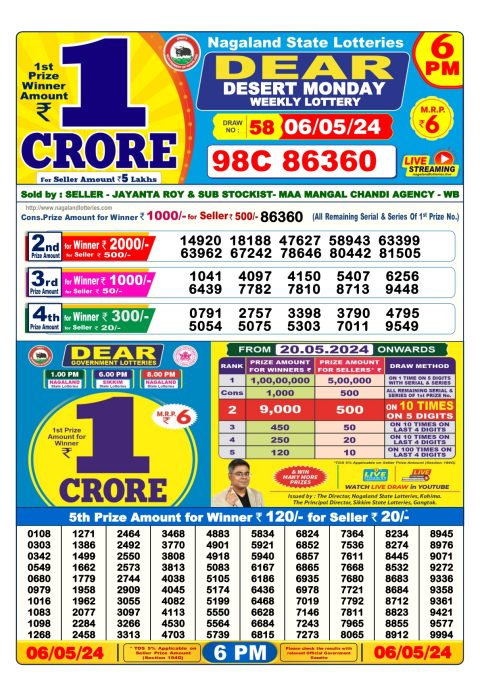 Lottery Sambad Today Result|Dear lottery result 6pm result 6 May 24