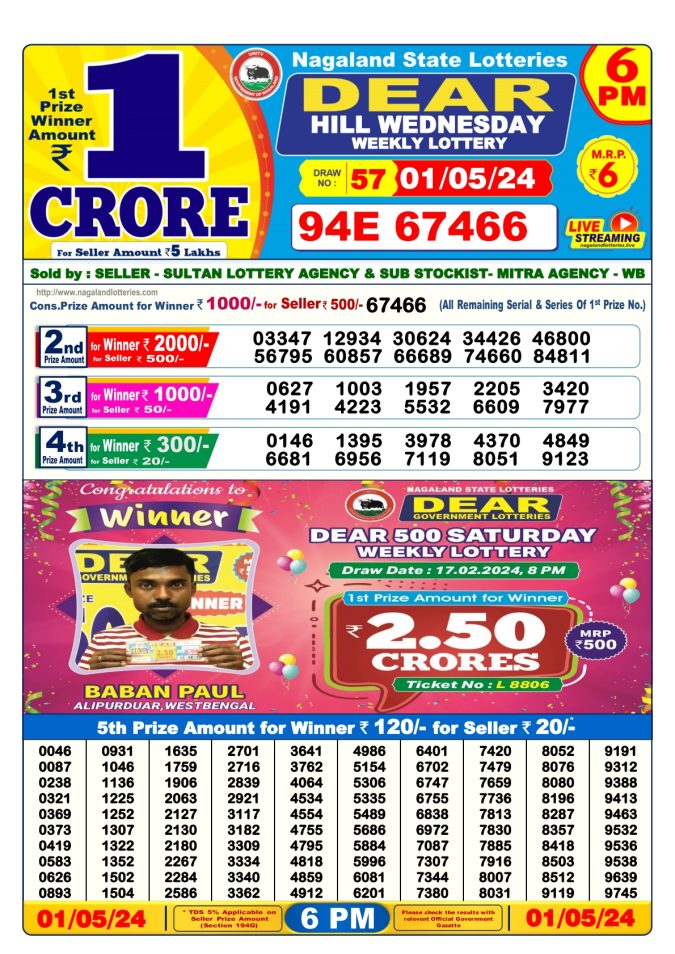 Lottery Sambad Today Result - 1 PM 6 PM 8 PM Results