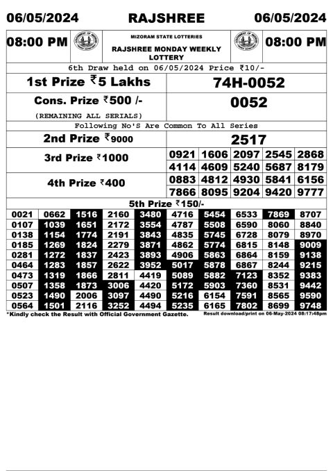 Lottery Sambad Today Result|Rajshree Daily Lottery 8PM Result 6May 24