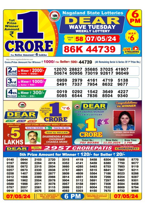 Lottery Sambad Today Result|Dear lottery result 6pm result 7 May 24