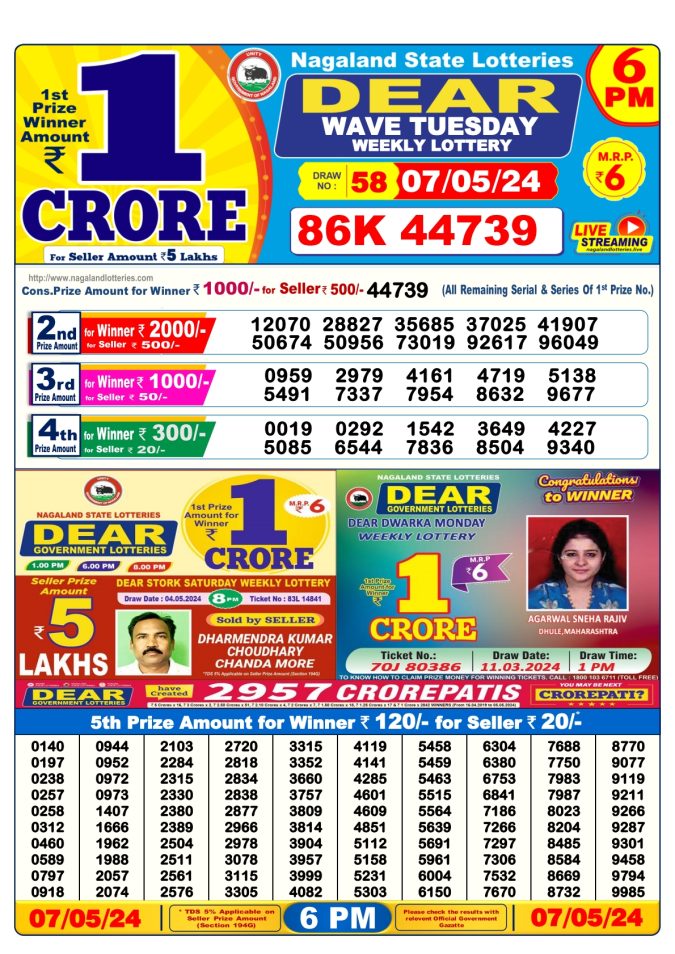 Lottery Sambad Today Result - 1 PM 6 PM 8 PM Results