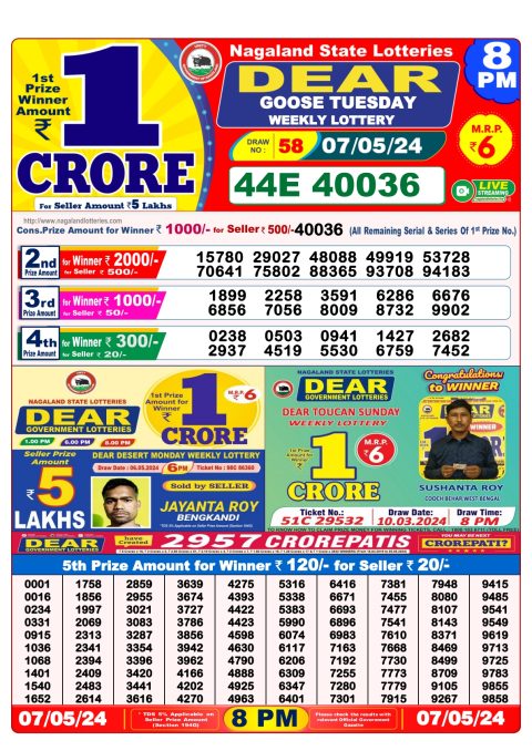 Lottery Sambad Today Result|Dear Daily Lottery 8PM Result 7May 24