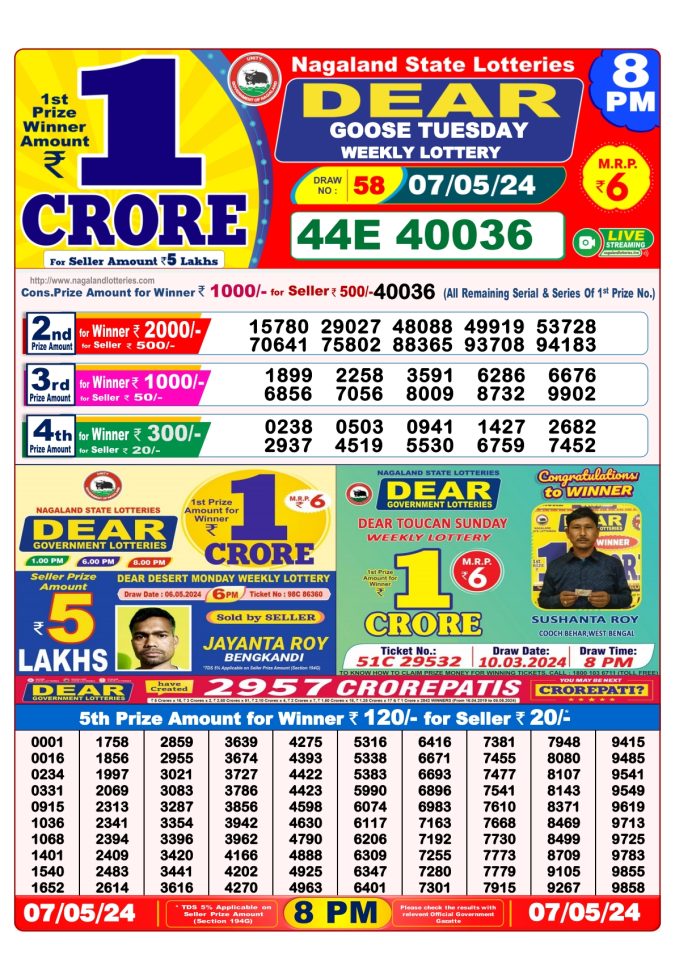 Lottery Sambad Today Result - 1 PM 6 PM 8 PM Results