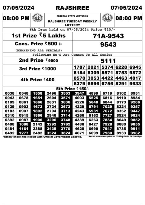 Lottery Sambad Today Result|Rajshree Daily Lottery 8PM Result 7May 24