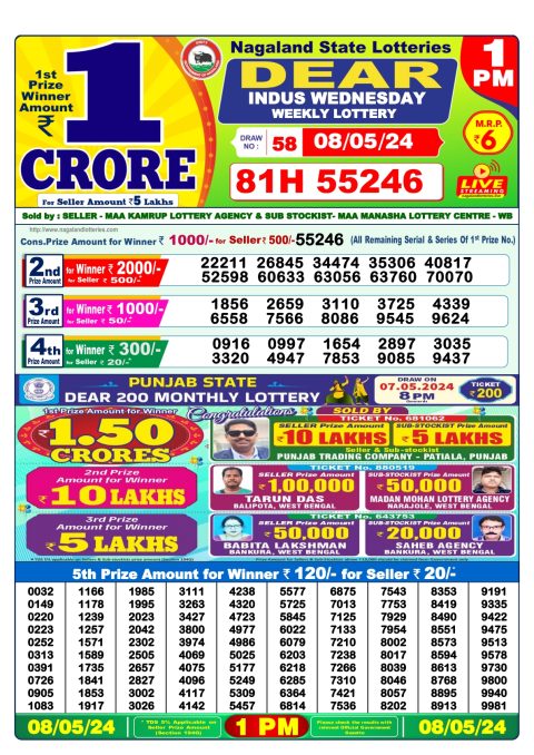 Lottery Sambad Today Result|Dear Daily Lottery 1PM Result  8 May  24