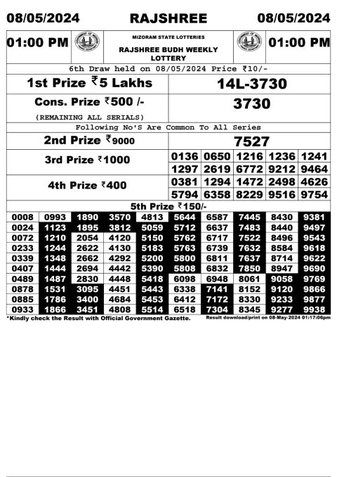Lottery Sambad Today Result|Rajshree Daily Lottery 1PM Result 8May 24