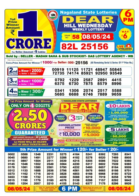 Lottery Sambad Today Result|Dear lottery result 6pm result 8 May 24
