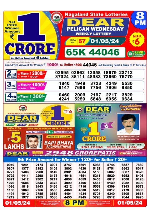 Lottery Sambad Today 2024