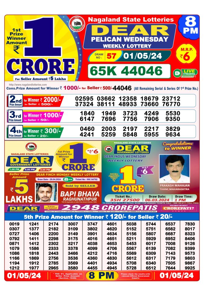 Lottery Sambad Today Result - 1 PM 6 PM 8 PM Results