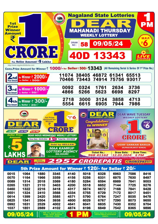 Lottery Sambad Today Result - 1 PM 6 PM 8 PM Results