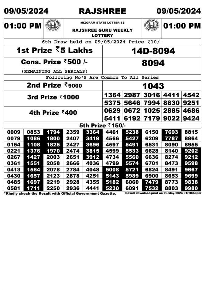 Lottery Sambad Today Result - 1 PM 6 PM 8 PM Results