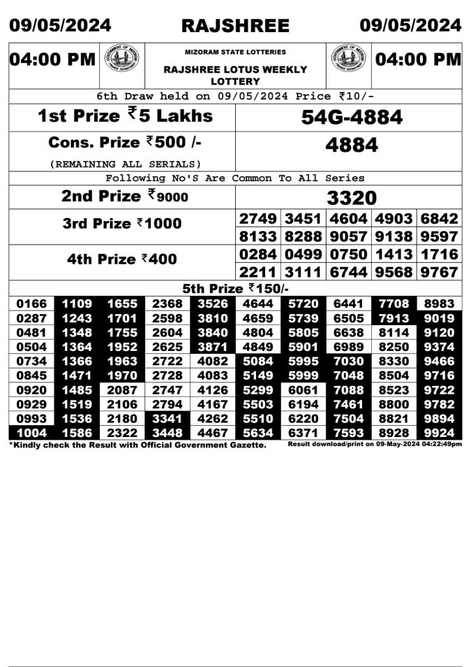 Lottery Sambad Today Result - 1 PM 6 PM 8 PM Results