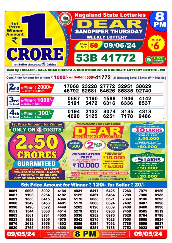 Lottery Sambad Today Result - 1 PM 6 PM 8 PM Results