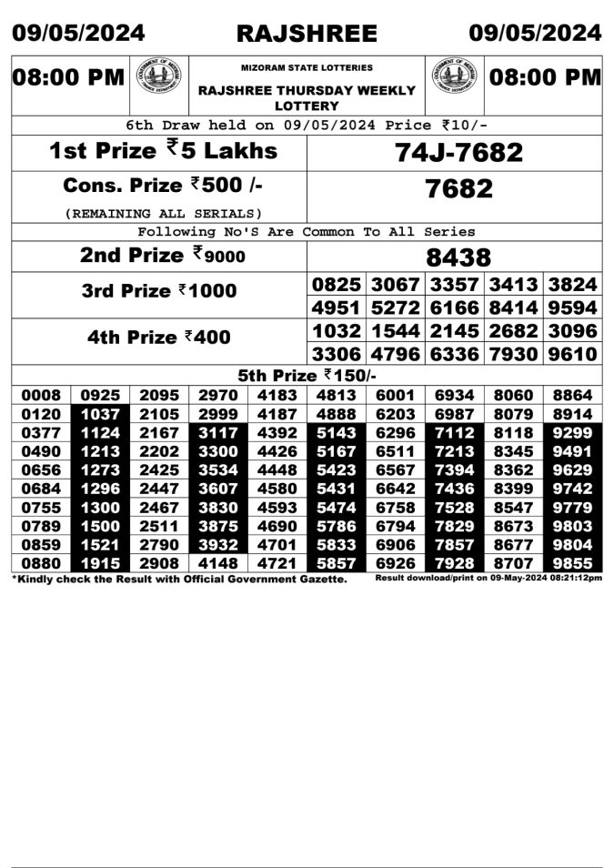 Lottery Sambad Today Result - 1 PM 6 PM 8 PM Results