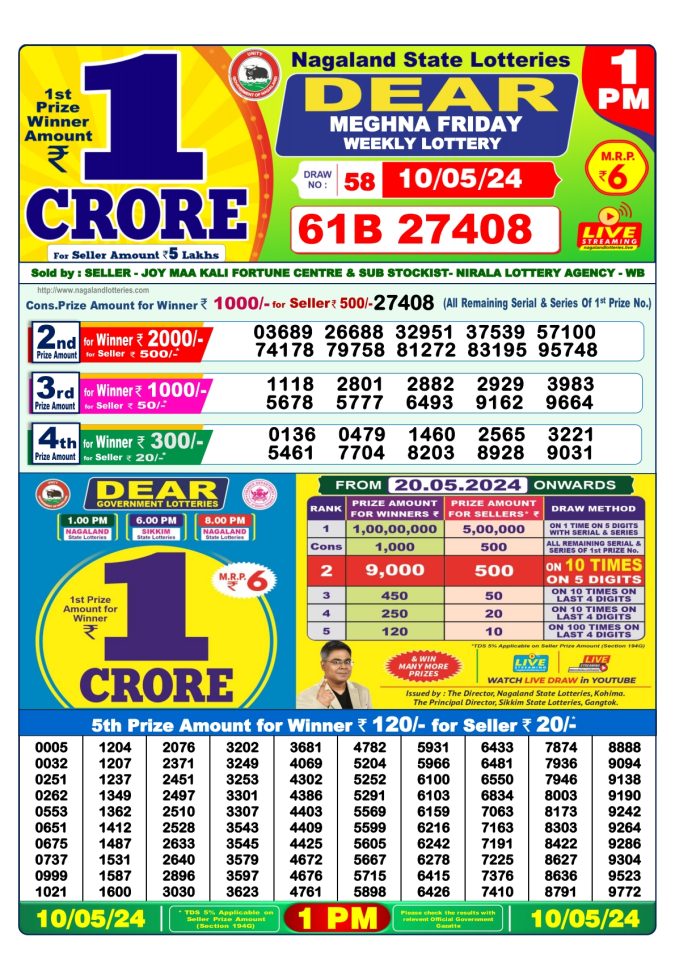 Lottery Sambad Today Result - 1 PM 6 PM 8 PM Results