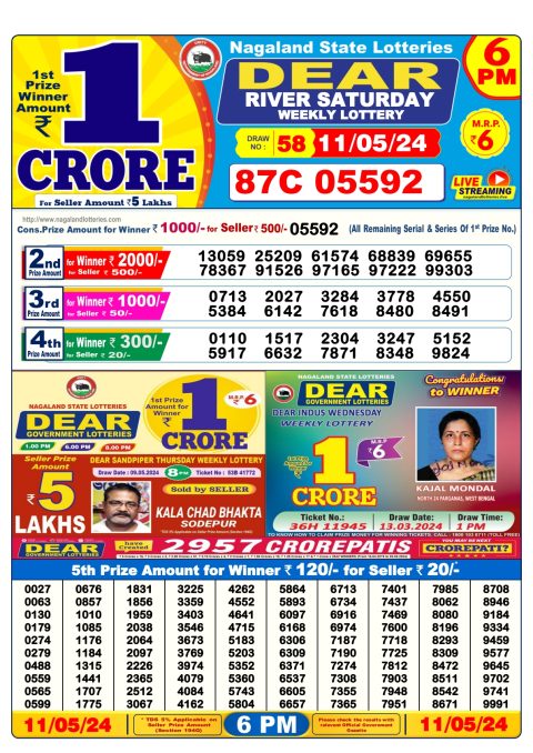 Lottery Sambad Today 2024