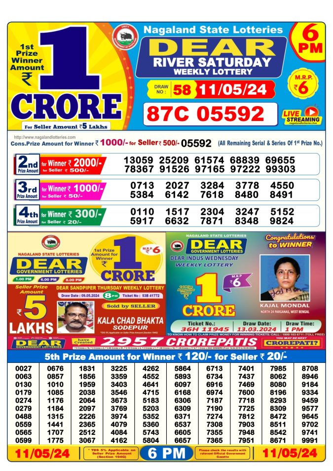 Lottery Sambad Today Result - 1 PM 6 PM 8 PM Results
