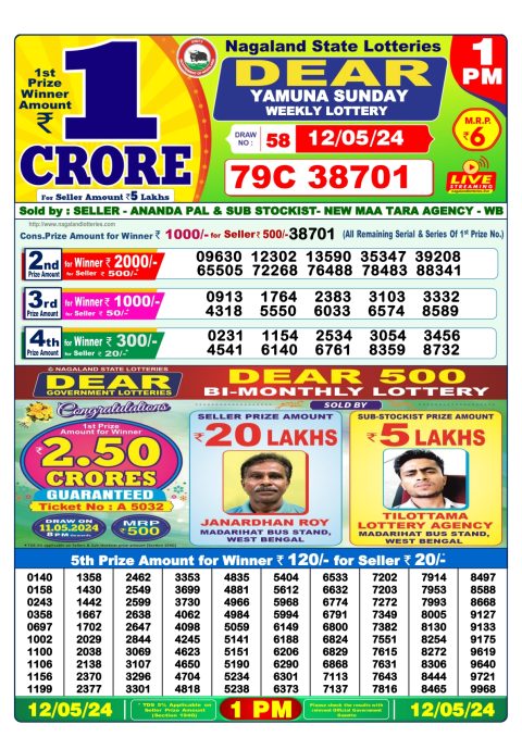 Lottery Sambad Today 2024