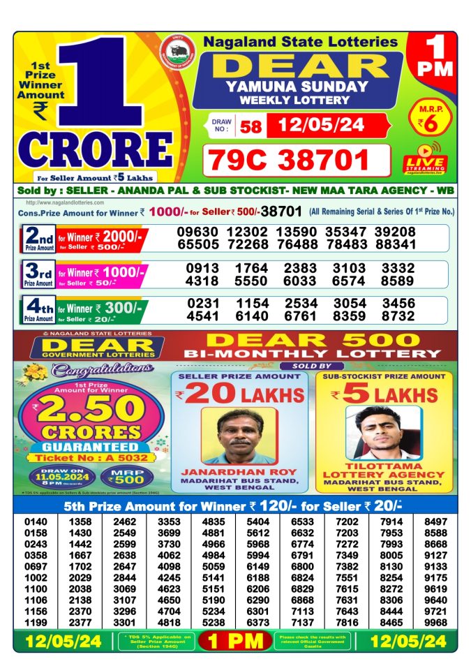 Lottery Sambad Today Result - 1 PM 6 PM 8 PM Results