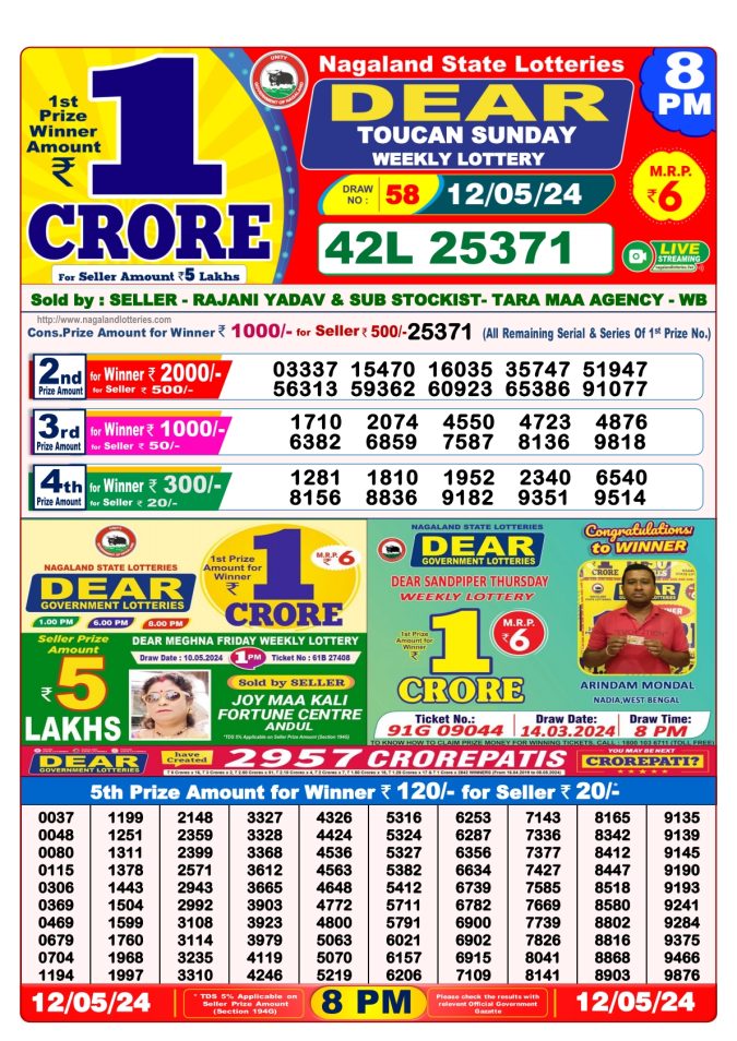 Lottery Sambad Today Result - 1 PM 6 PM 8 PM Results