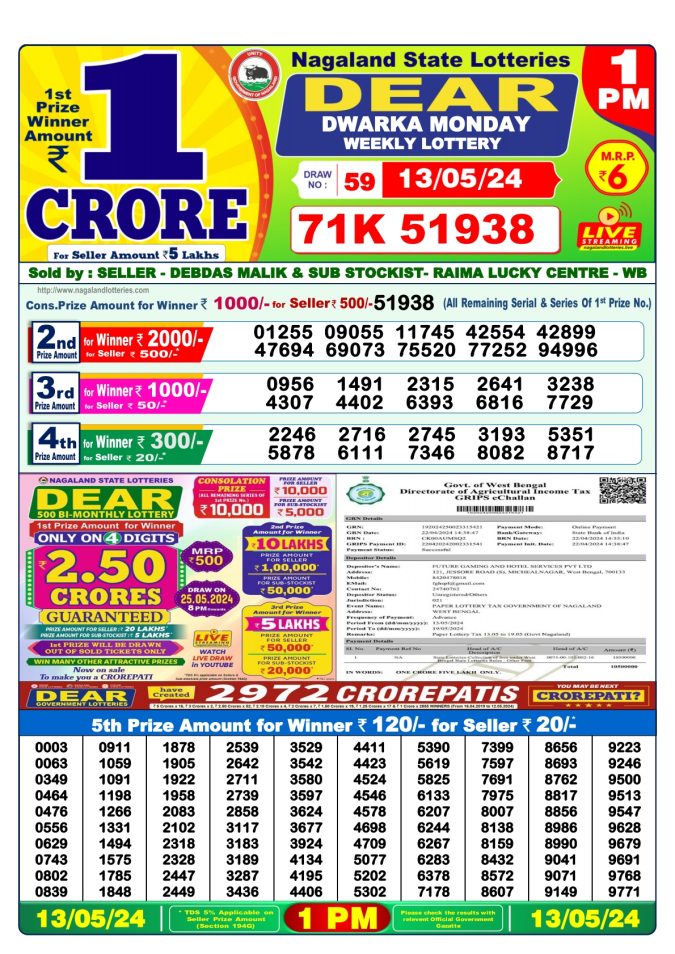 Lottery Sambad Today Result - 1 PM 6 PM 8 PM Results