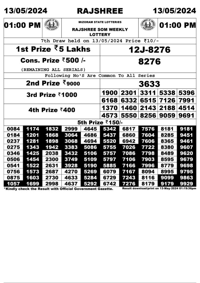 Lottery Sambad Today Result - 1 PM 6 PM 8 PM Results